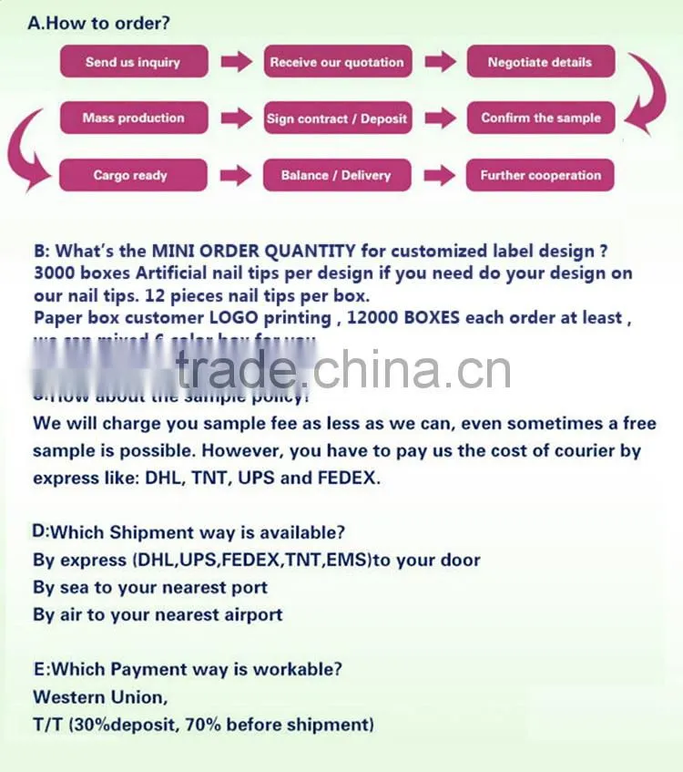 alibaba china wholesale Diamond nail sticker Private label packing nail stickers