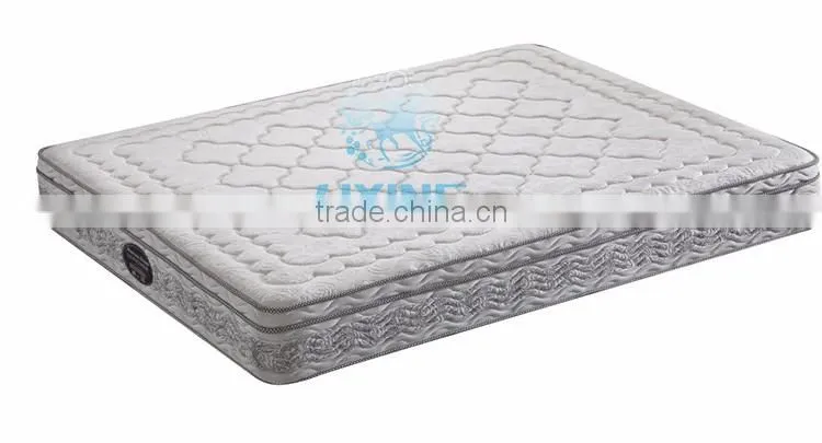 Modern City Luxury Quilted Inner Bonnell Spring Fit Twin Mattress