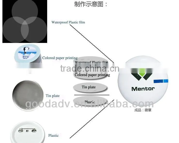 2014 Cheap custom high quality plastic name badge clip / Plastic reusable name badge