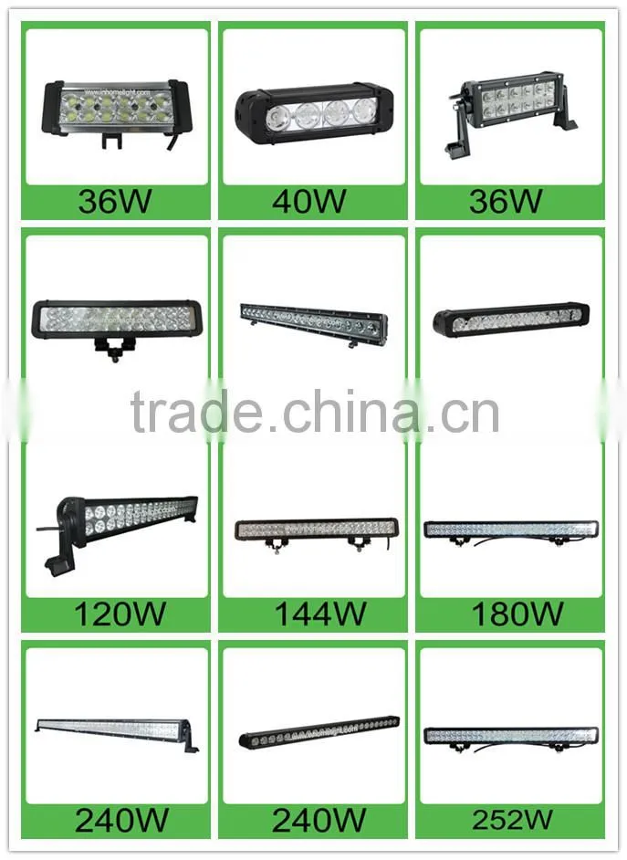 High quality CE and ROHS AC12V-24V IP68 underwater light swimming pool , 3 years warranty