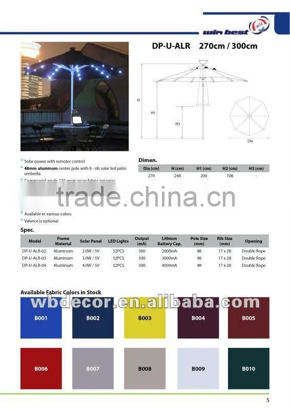 2015 most fashion double layer 3m*3m automatic solar umbrella with led lights, sensor and remote control