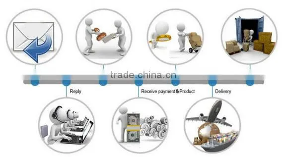 Universal Testing Machine