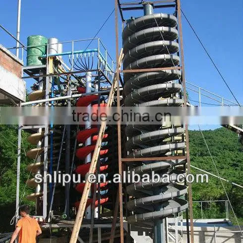 Cheap fiber glass spiral chute with high quality
