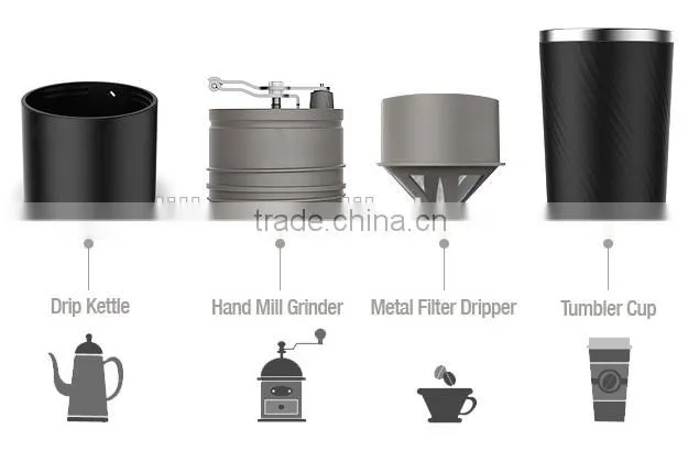 Newest Design All-in-one coffee grinder machine