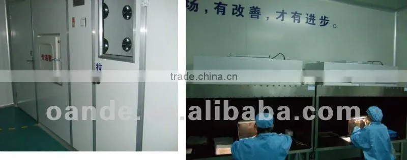 Manufacturer ir cctv lens