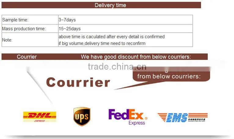 hot sale customized photo frame