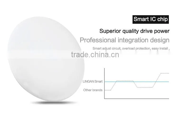 Smart Home Automation LED Lighting WRGB Zigbee Phone APP Remove Control Smart led room ceiling lamp