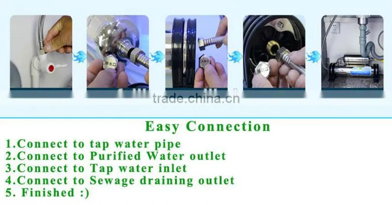 best price direct drinking uf water purifier