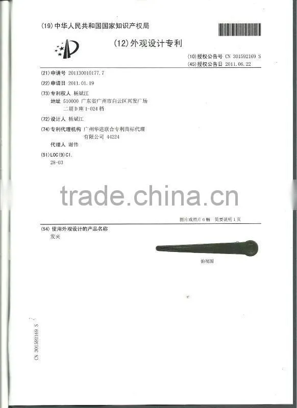 patent product carbon hair clip