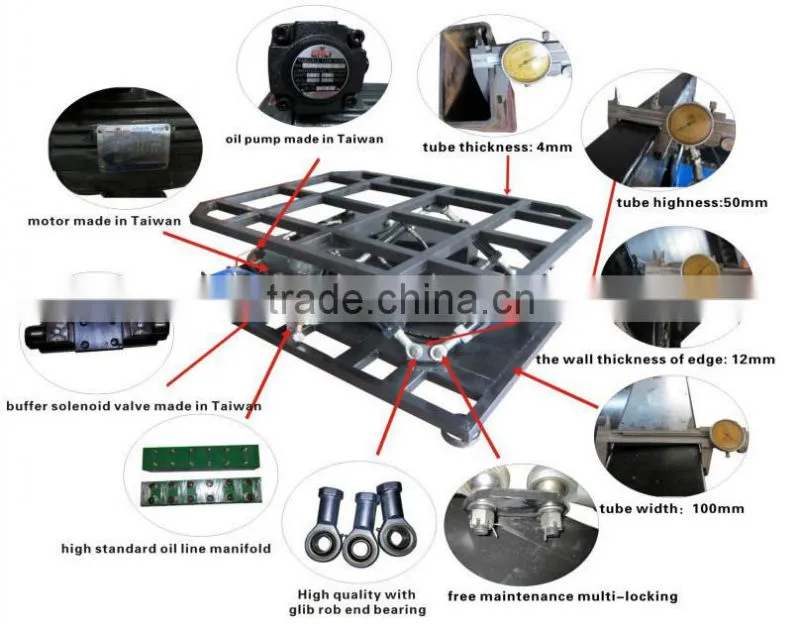 Easyfun professional 3D,4D,5D,7D Simulation Ride Cinema for sale