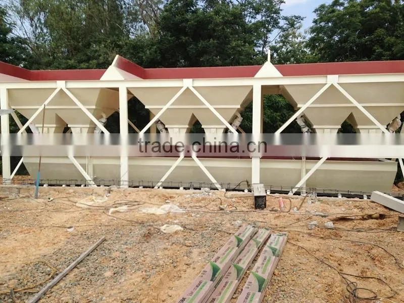 PLD1600 concrete batching machine