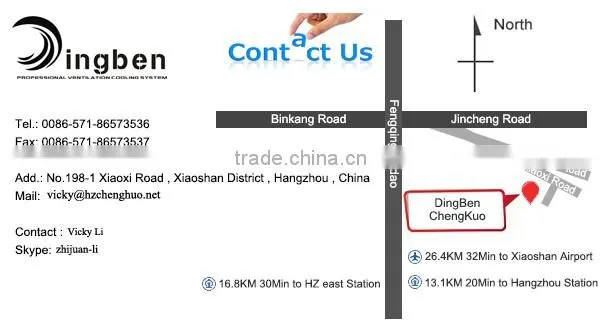 China supplier DINGBEN Good quality Industrial decorative ceiling fan blades