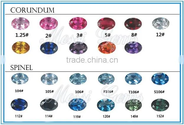 Wuzhou Hot Sale Gemstones 9 x 9 Trillion Cut 120# Spinel