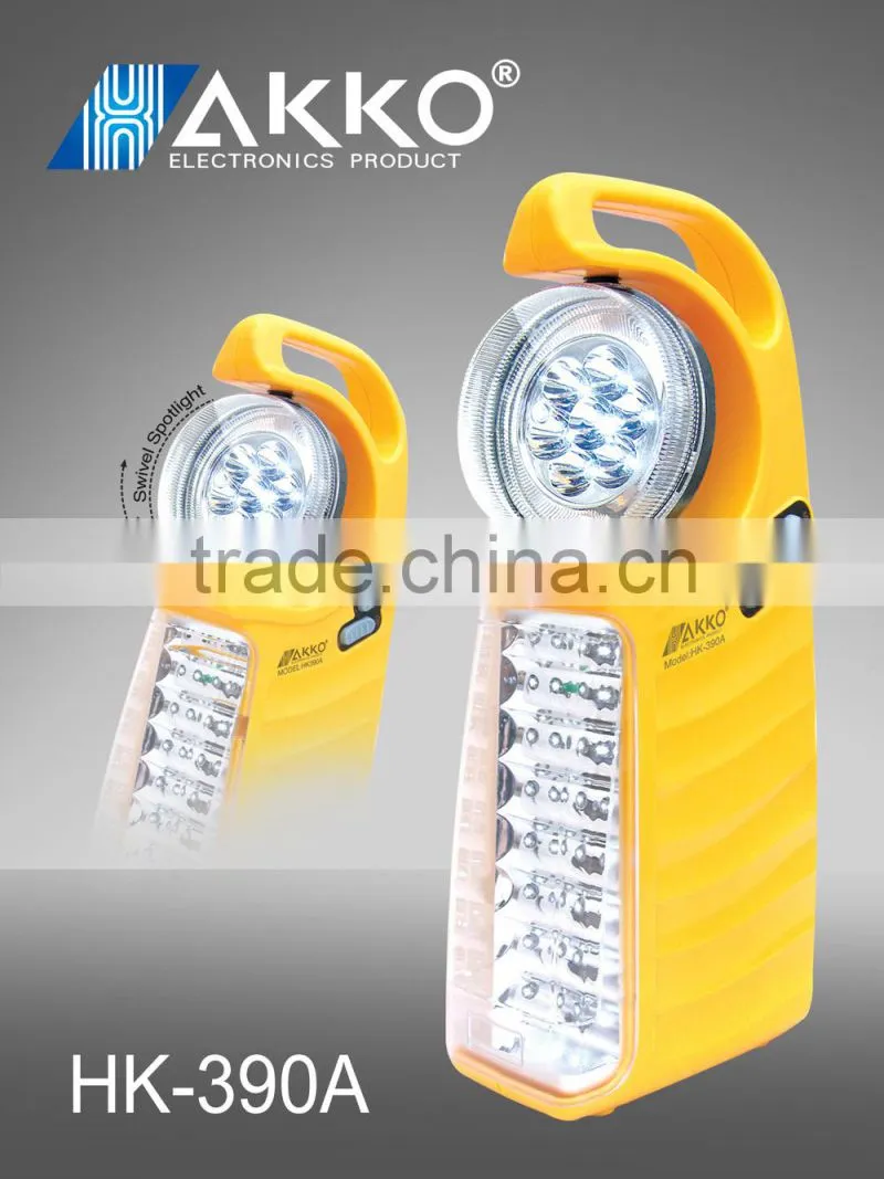 Portable Outdoor LED Camping Lantern Flashlights