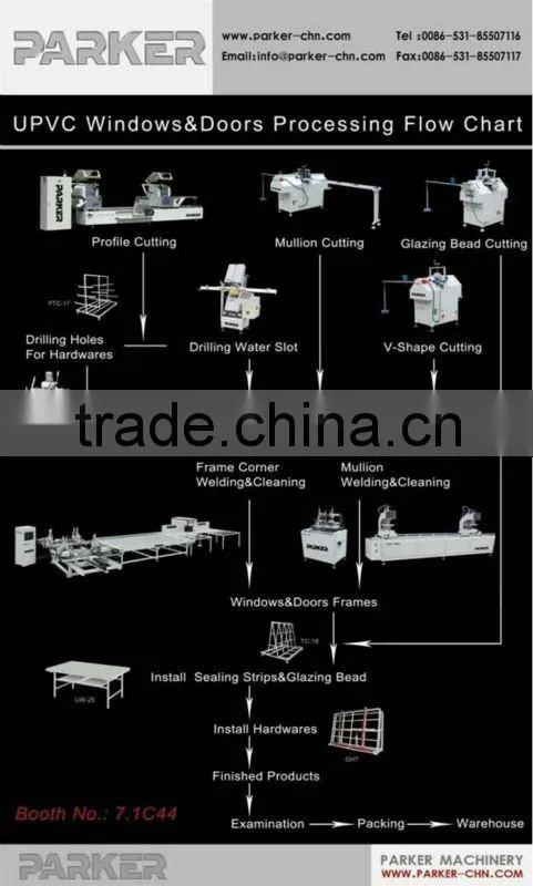PVC profileThree Axis Water Slot Routing Machine