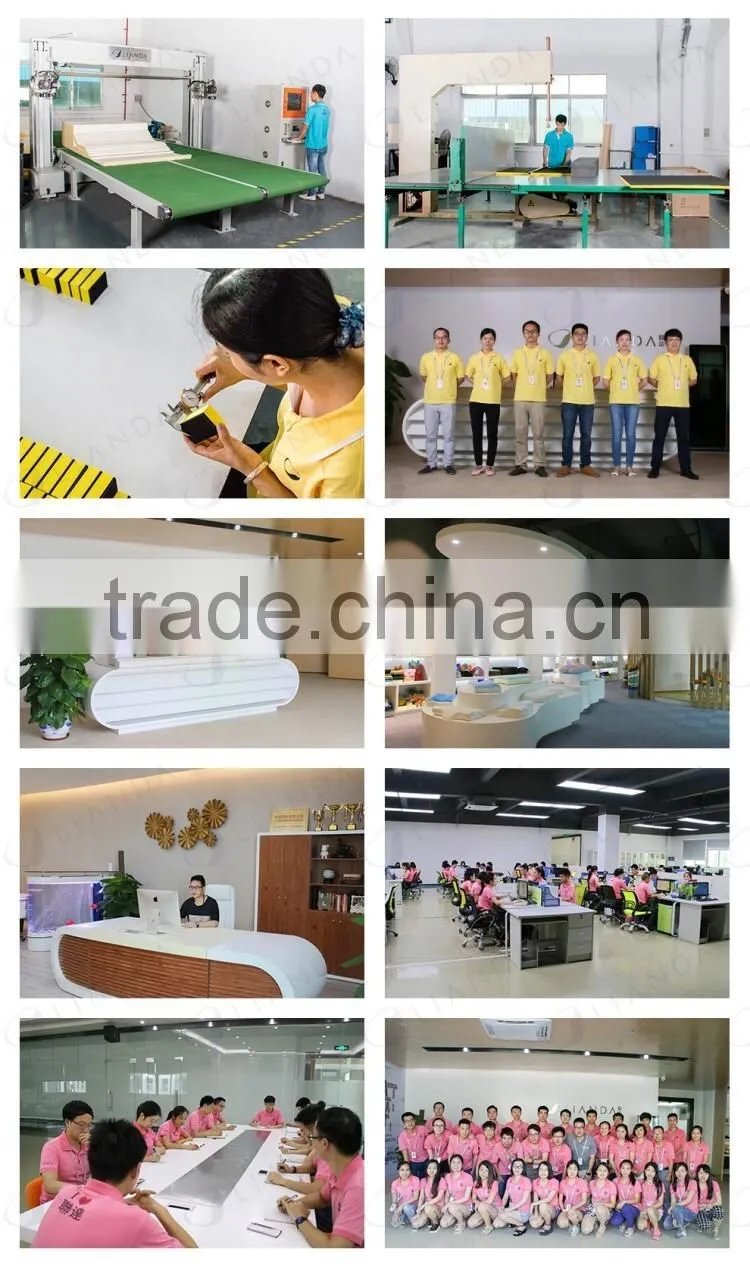 Best sales Hot Sale viscoelastic pillow polyurethane foam