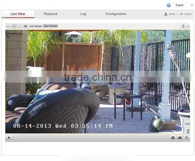 Factory Supply Anti Theft Home Security Wifi IP Camera China ahd infrared cctv camera 1080p