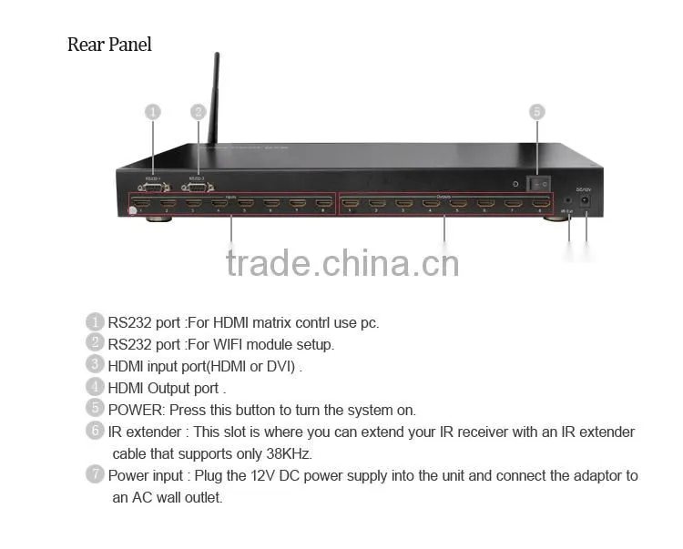 Factory whoelsale Switching modes:panel buttons, local IR, RS232 and smart phone Support 3D with wifi HDMI Matrix 8x8