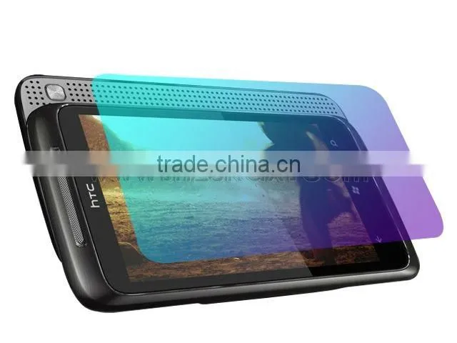 SiKai Tablet Screen Protector for HTC T8788 7 Surround