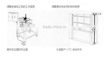 JWB series worm gear guide screw jack