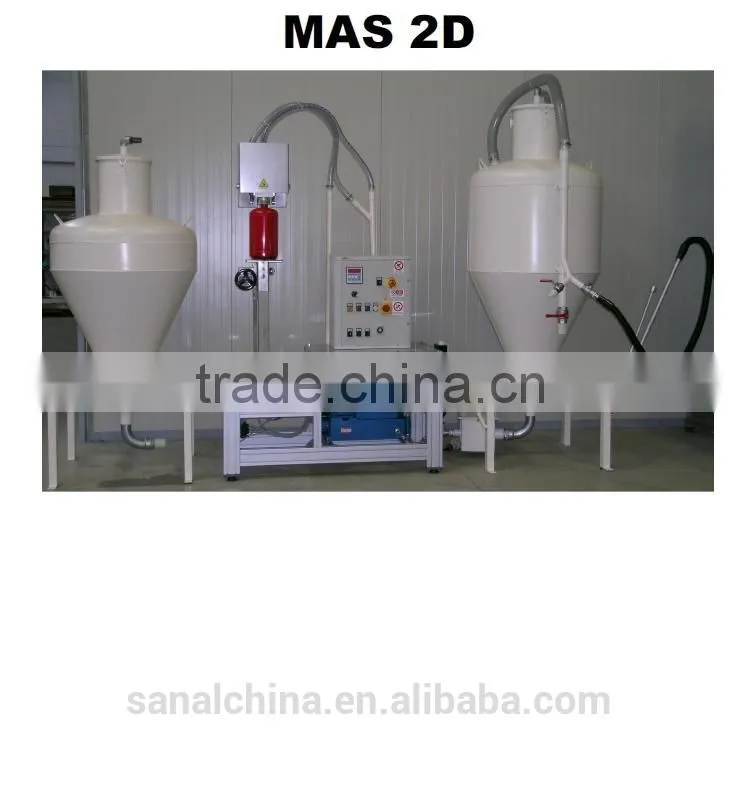 Dry Powder Filling Machine with MAS 2D