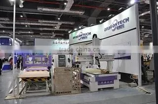 Beijing Vigers Co., Ltd. company overview - view 2