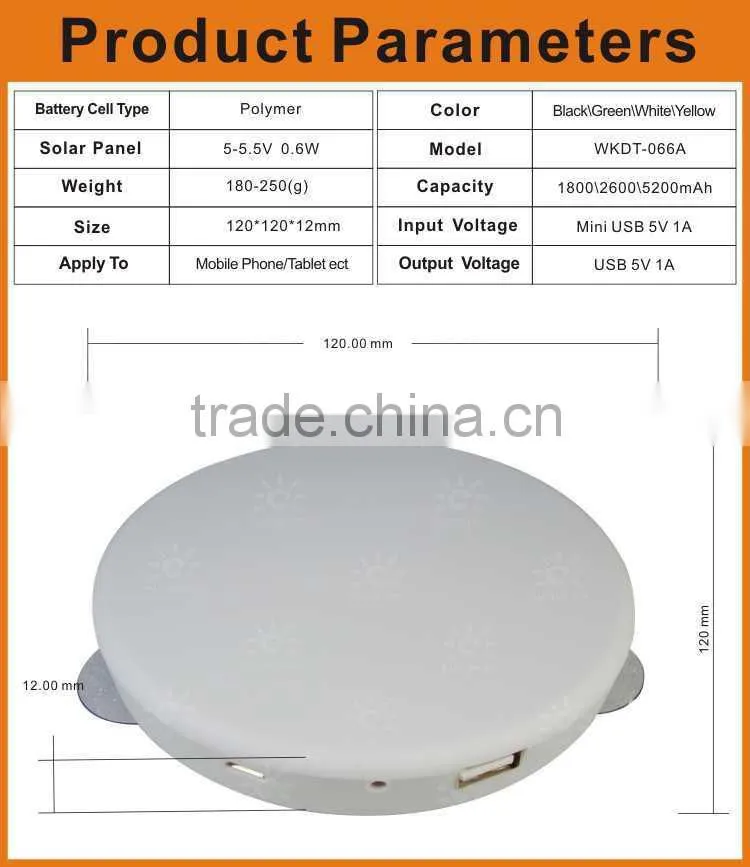 With sucker new patent hot sale new product solar panel