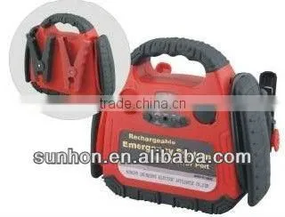 Portable Car Jump Starter