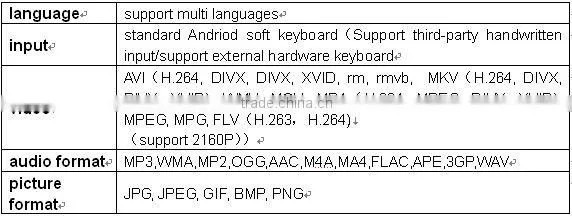 7 inch Tablet PC built in 2G/3G phone call
