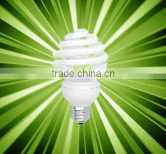 Chenhong Jade Lotus Umbrella Shape Energy Saving Lamp
