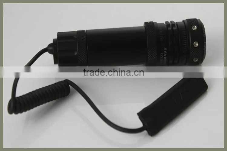 MINI Scopes Shooter Equipment Laser Riflescopes