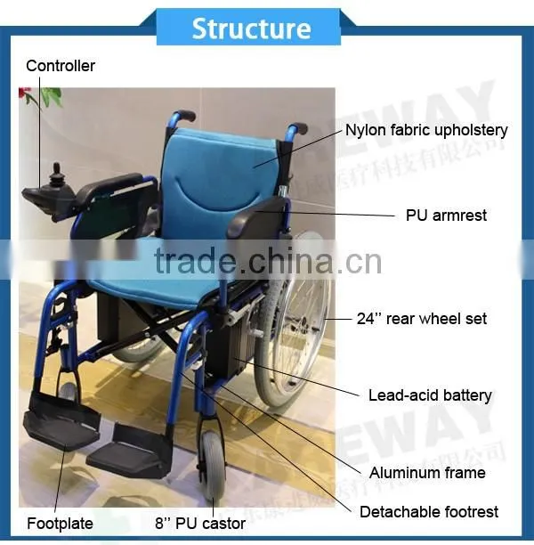 KAREWAY Wheelchair for Old People Health Product Manual Wheelchair KJW|-803L