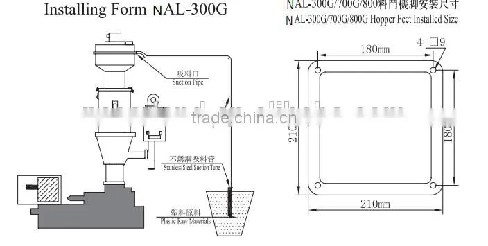 pellet vacuum system/conair vacuum loader