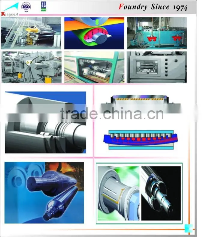 New technology design for plastic/ rubber calender roll machine