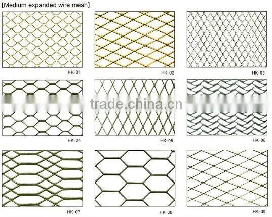 Stainless Steel Flattened Expanded Metal Mesh