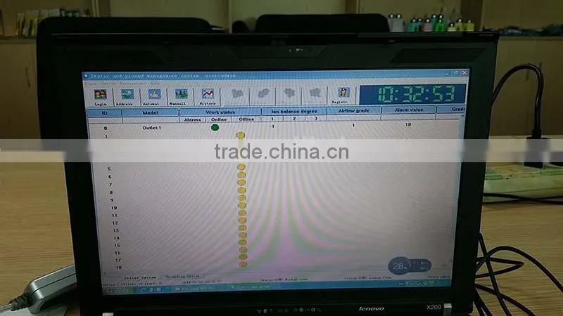 online monitor intelligent ionizers factory