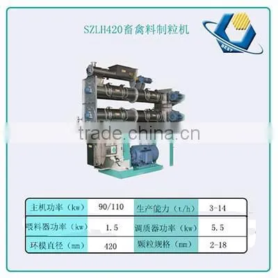 Animal Feed Pellet Making Machine Price