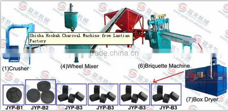 Shisha Charcoal Extruding Machine for Hot Sale Lantian