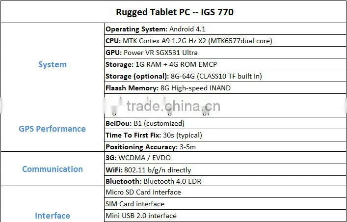 7 inch Rugged Tablet PC IGS 770