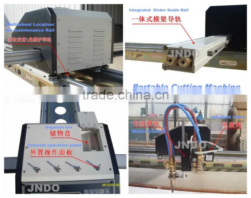 1500*3000mm portable cnc plasma cutting machine China