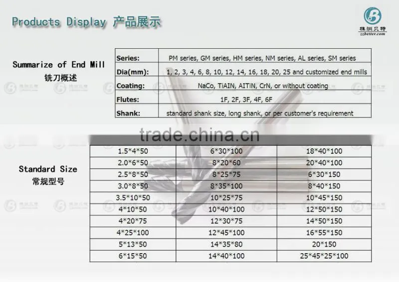 65HRC corner radius end mill tungsten carbide dia12.0 for hard steel
