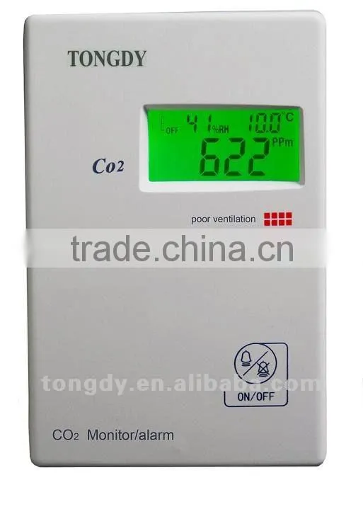 CO2, Temperature and Humidity Alarm Controller