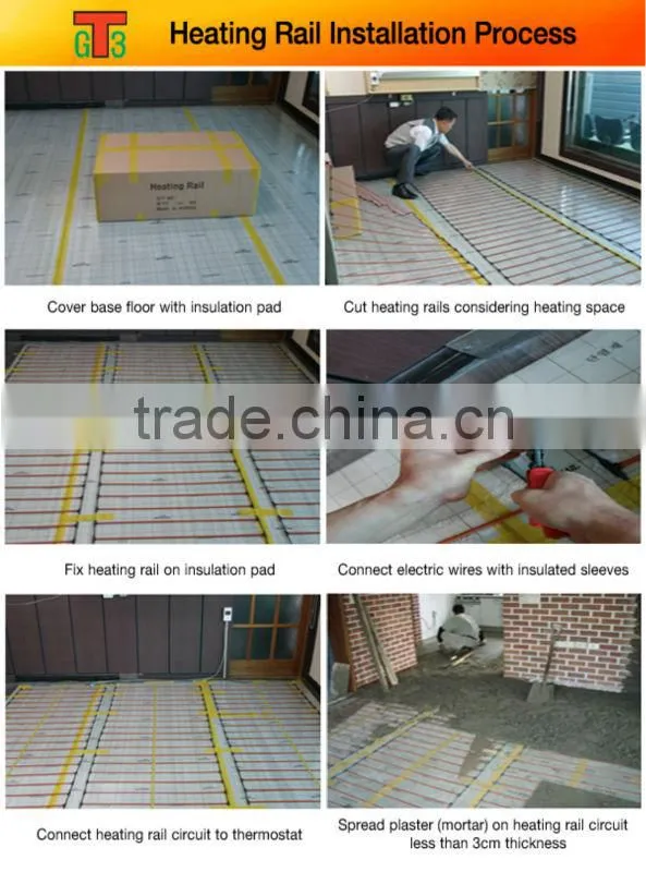High Efficiency Easy Installation Floor Heating Self Regulating Heating Cable(Heating Rail)