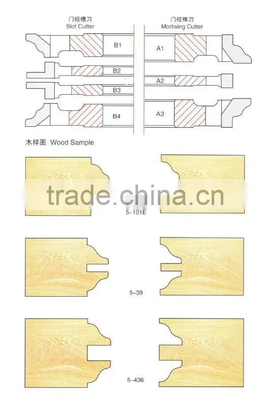woodworking shape frame cutter for door frame woodworking machine