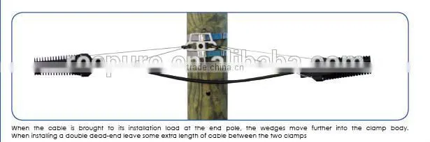 Anchor Clamp For ADSS cables