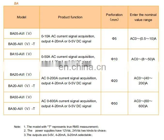 ac 0-50A input single phase current transducer with dc analog signal output