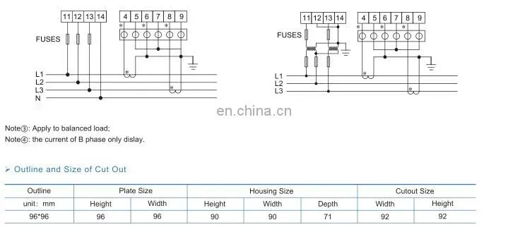 Smart Three-phase Electric Network Power Meter APM800
