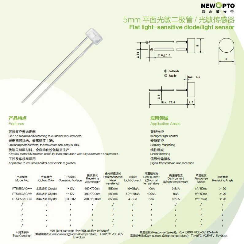 5mm flat-head PT flat-side info