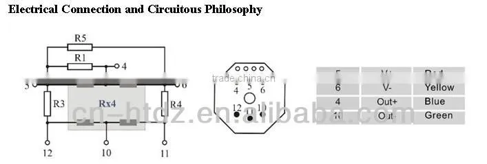 sensor