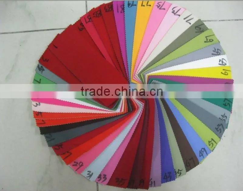neoprene sheet
